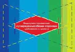 Простейший случай диаграмм